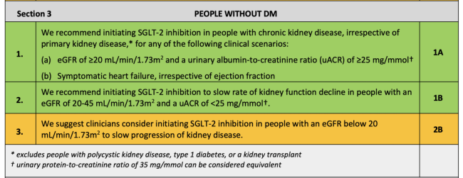 Recommendations for people without T2DM